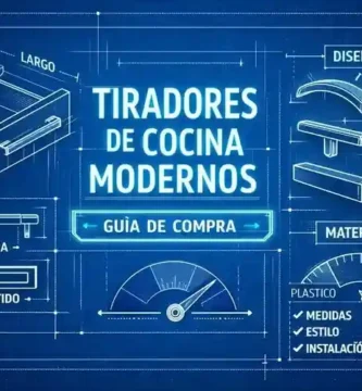 Tiradores cocina modernos